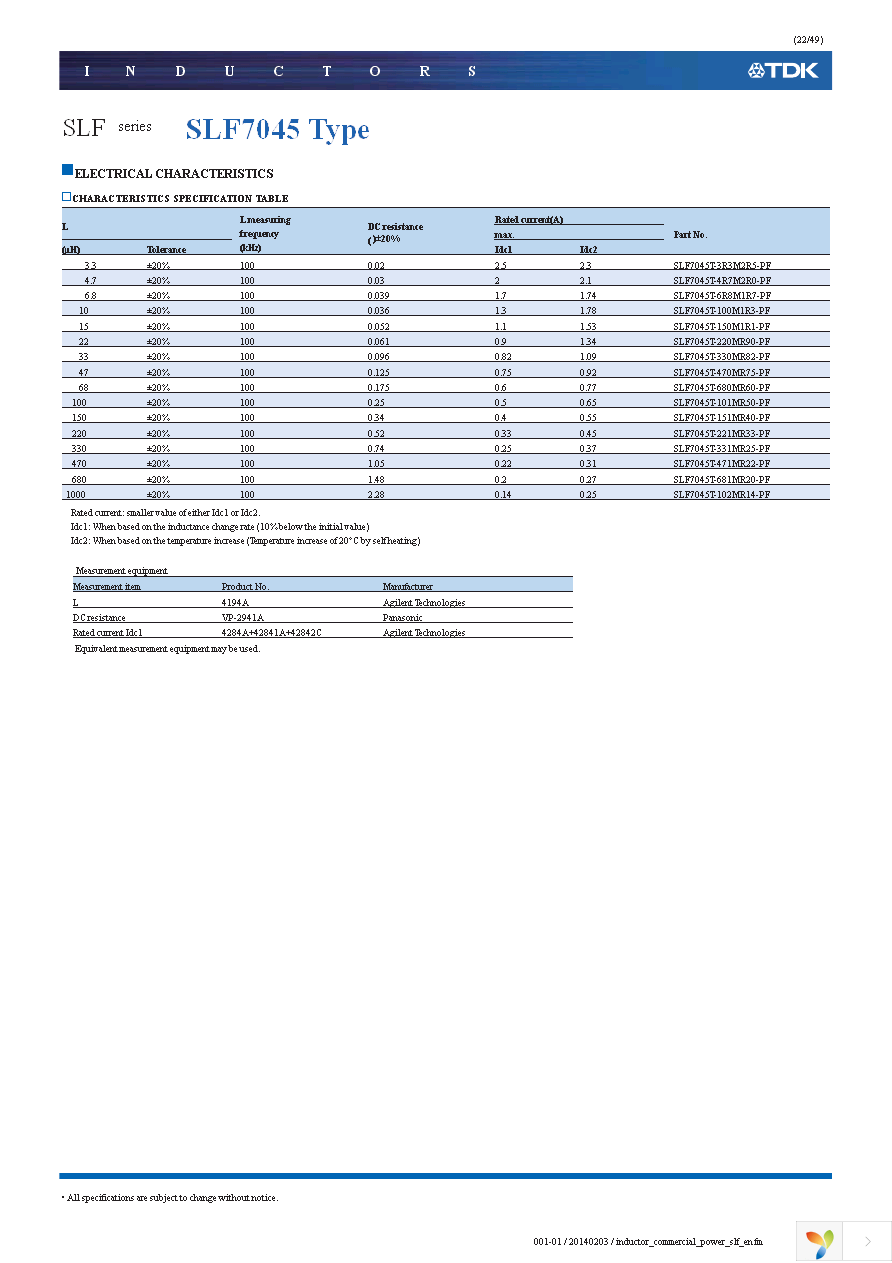 SLF6028T-6R8M1R5-PF Page 22