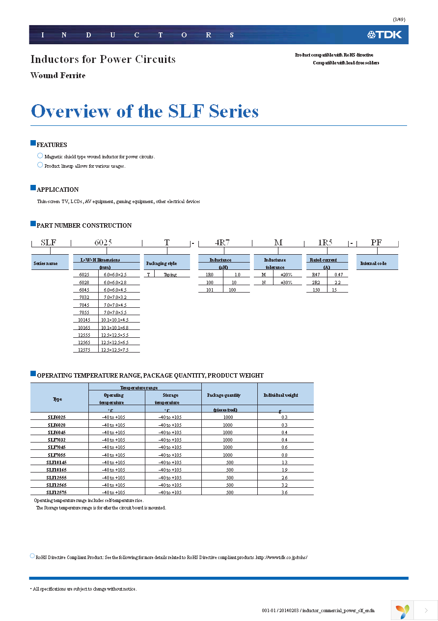 SLF6028T-6R8M1R5-PF Page 3