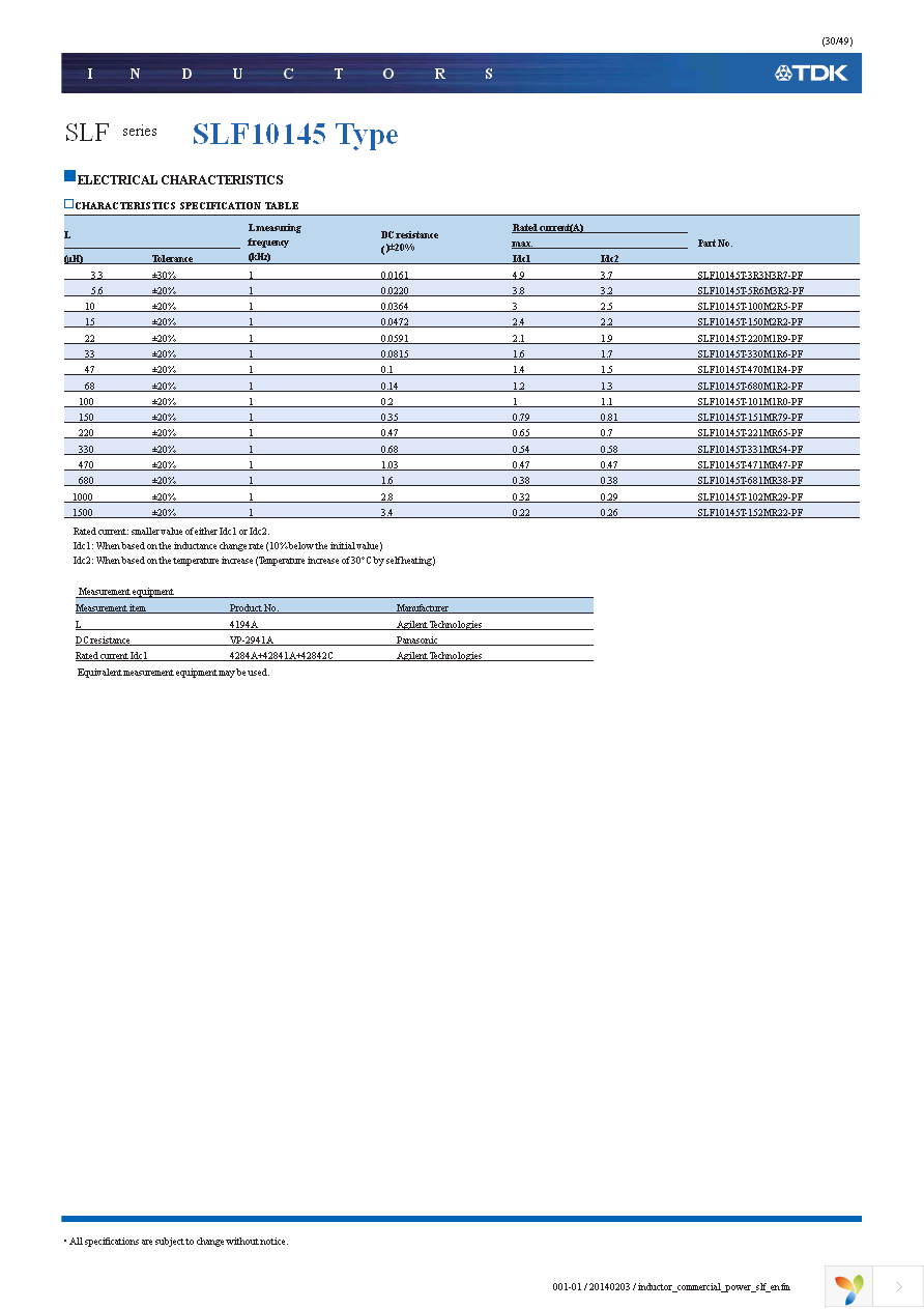 SLF6028T-6R8M1R5-PF Page 30