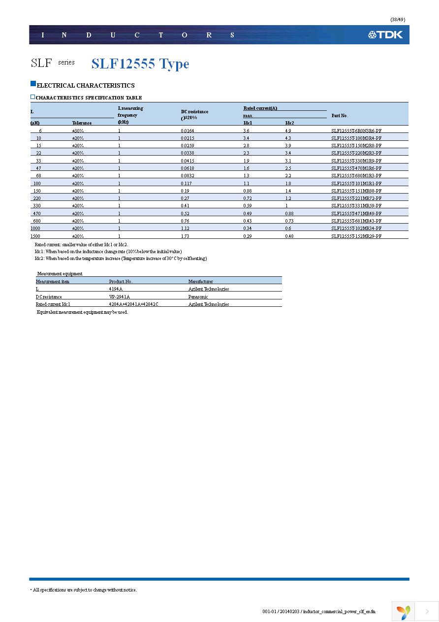 SLF6028T-6R8M1R5-PF Page 38