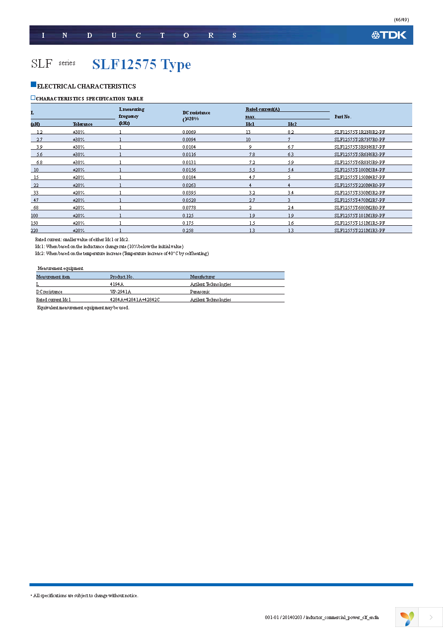 SLF6028T-6R8M1R5-PF Page 46