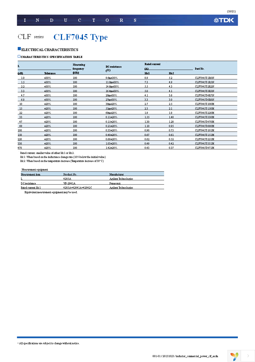 CLF7045T-6R8N Page 10