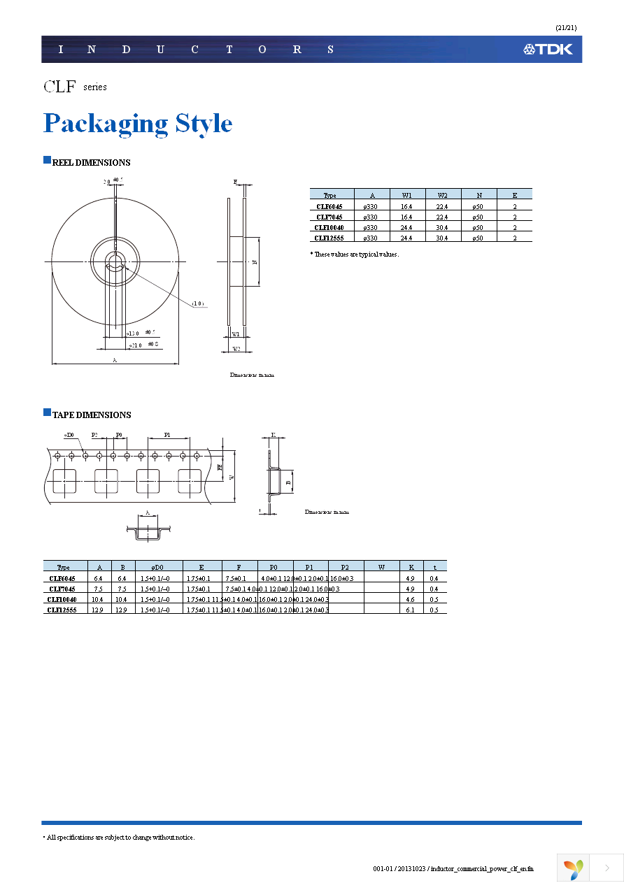 CLF7045T-6R8N Page 21