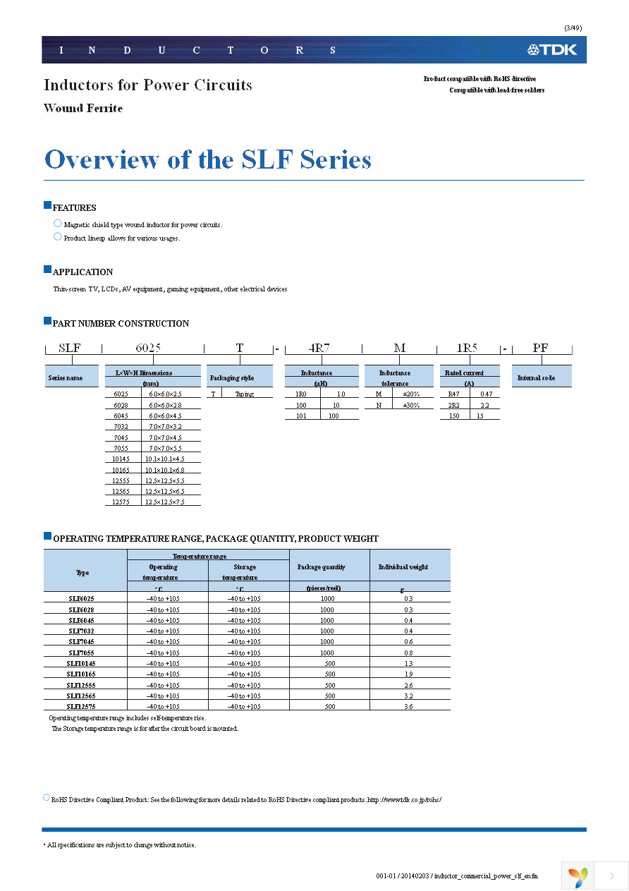 SLF7045T-3R3M2R5-PF Page 3