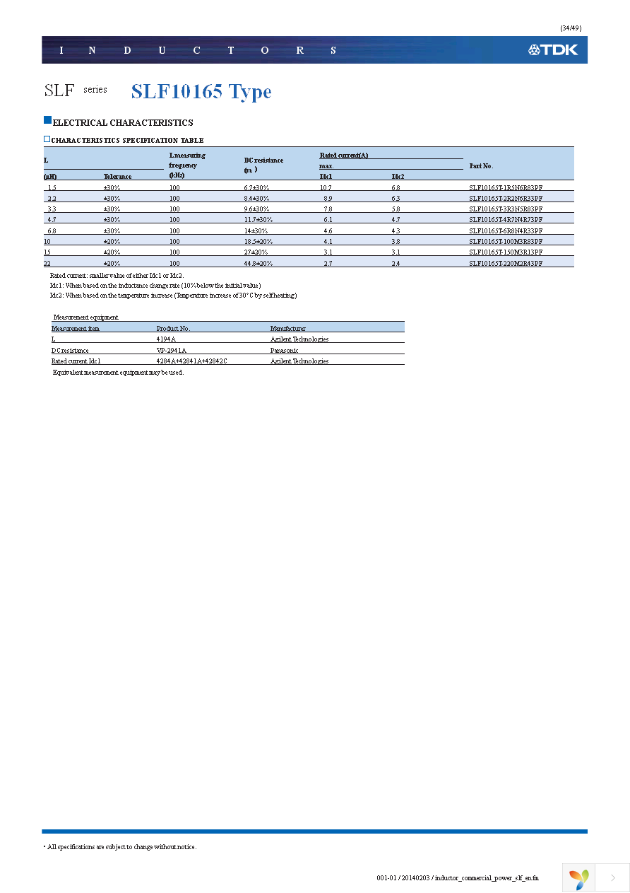 SLF7045T-3R3M2R5-PF Page 34