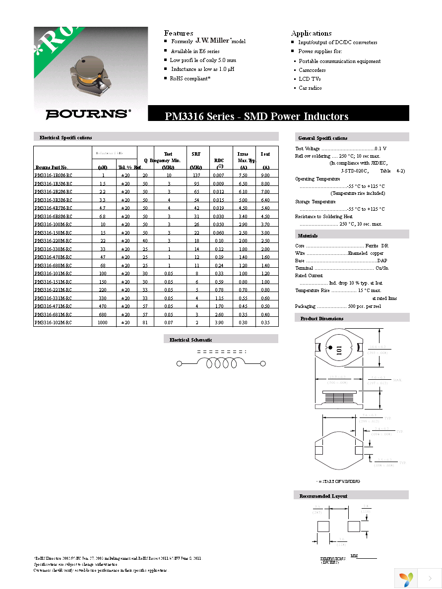 PM3316-680M-RC Page 1