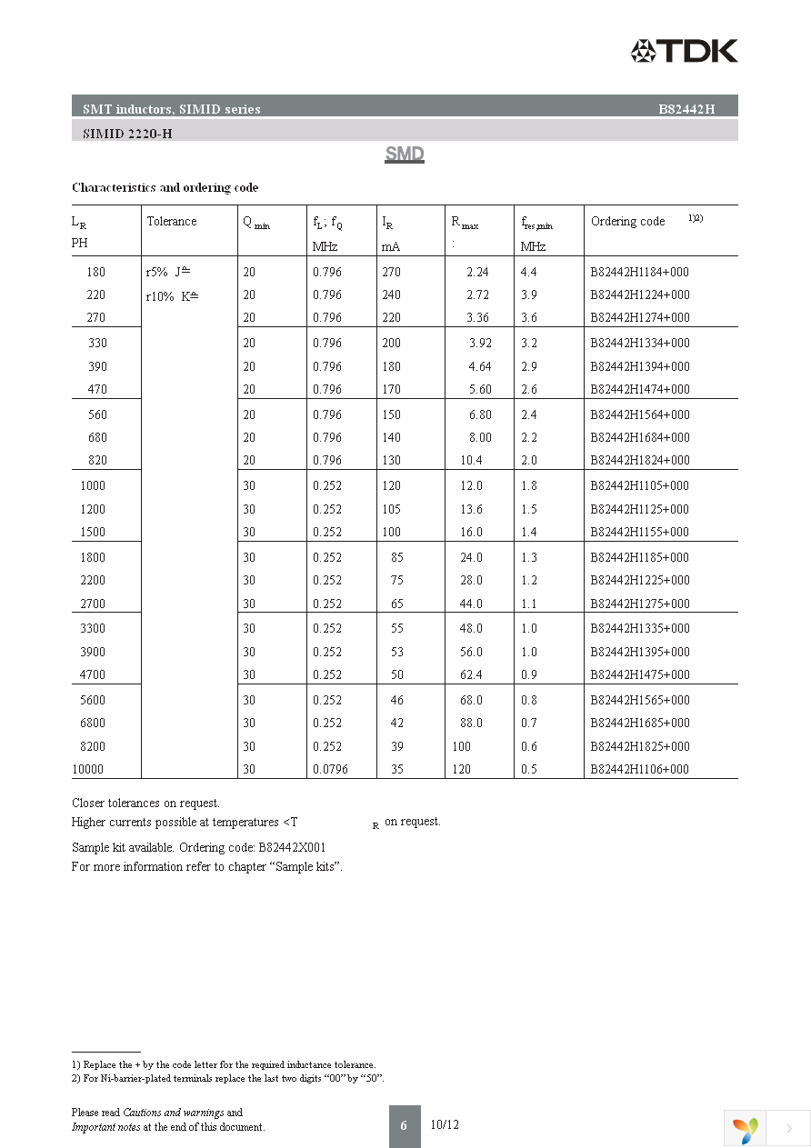 B82442H1222K Page 6