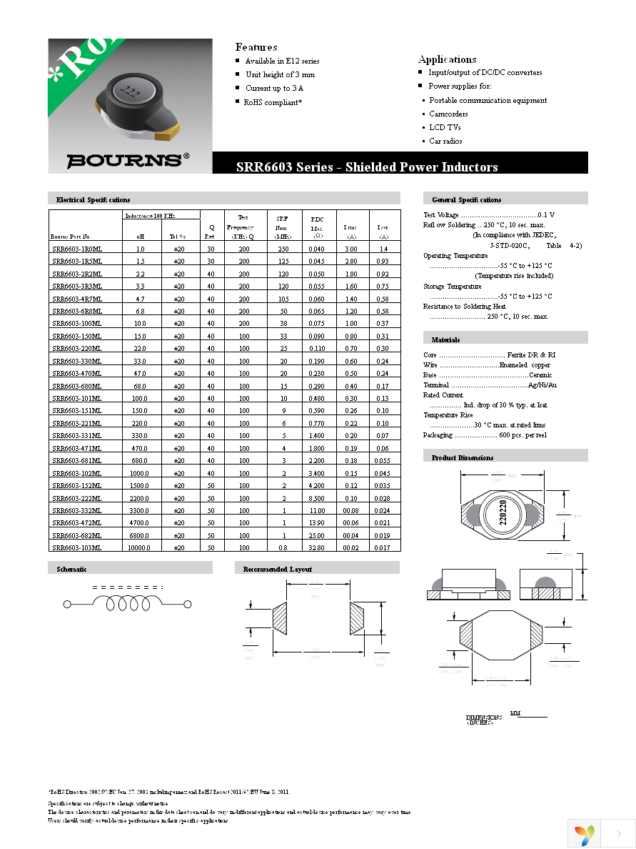 SRR6603-1R0ML Page 1