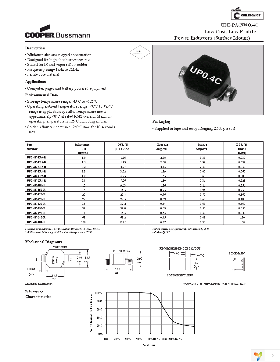 UP0.4C-470-R Page 1