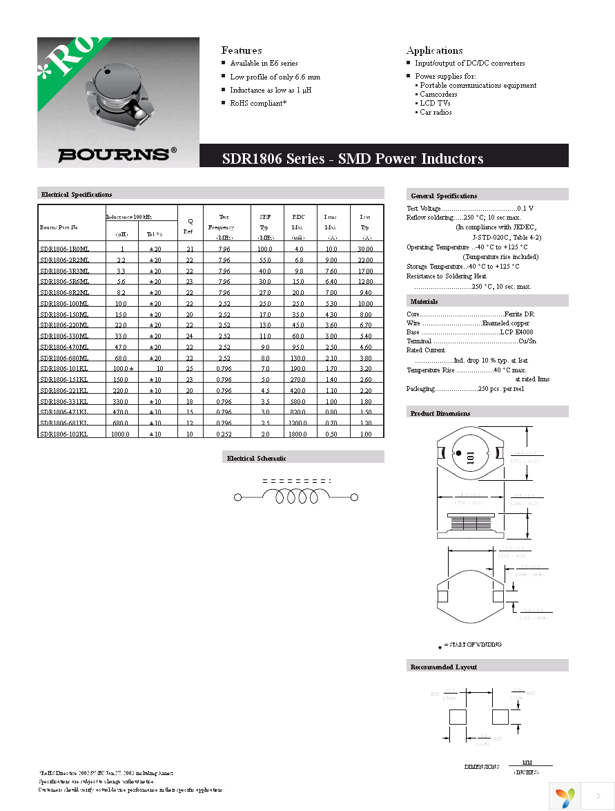 SDR1806-102KL Page 1