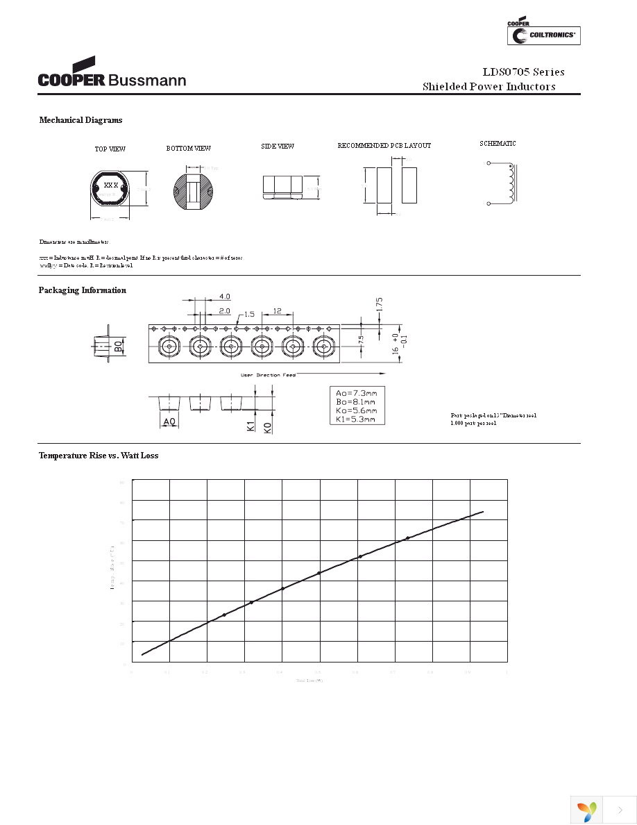 LDS0705-470M-R Page 2