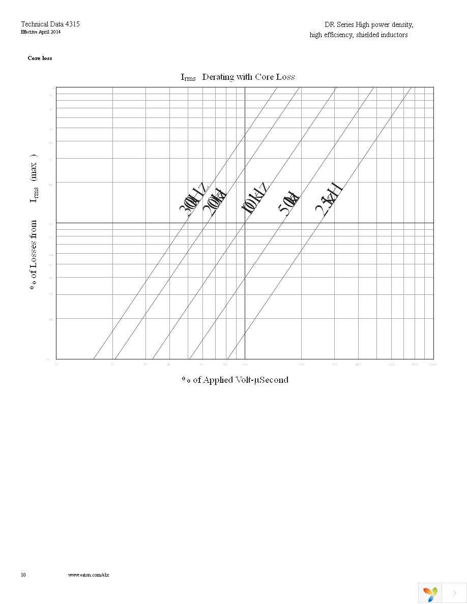 DR74-330-R Page 10