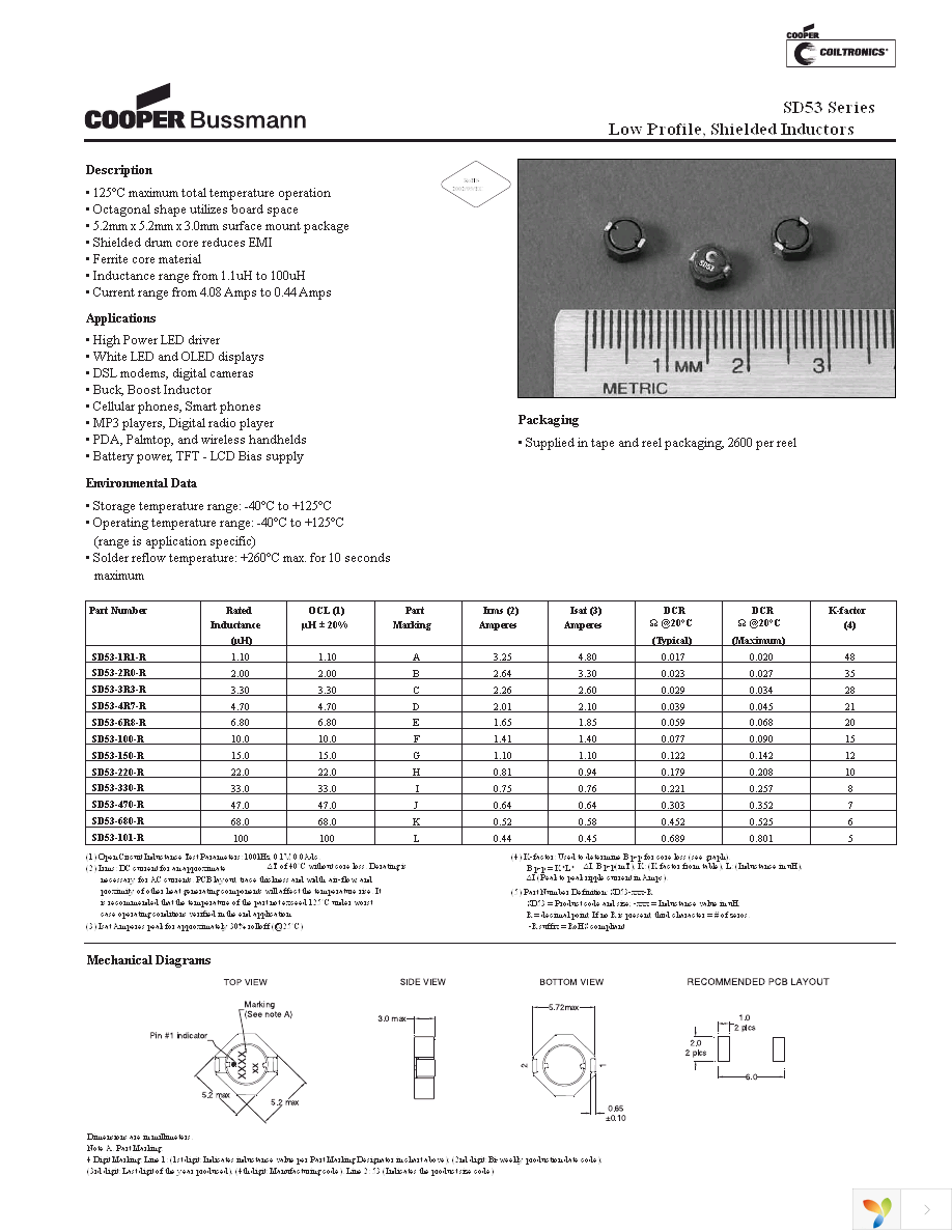 SD53-470-R Page 1