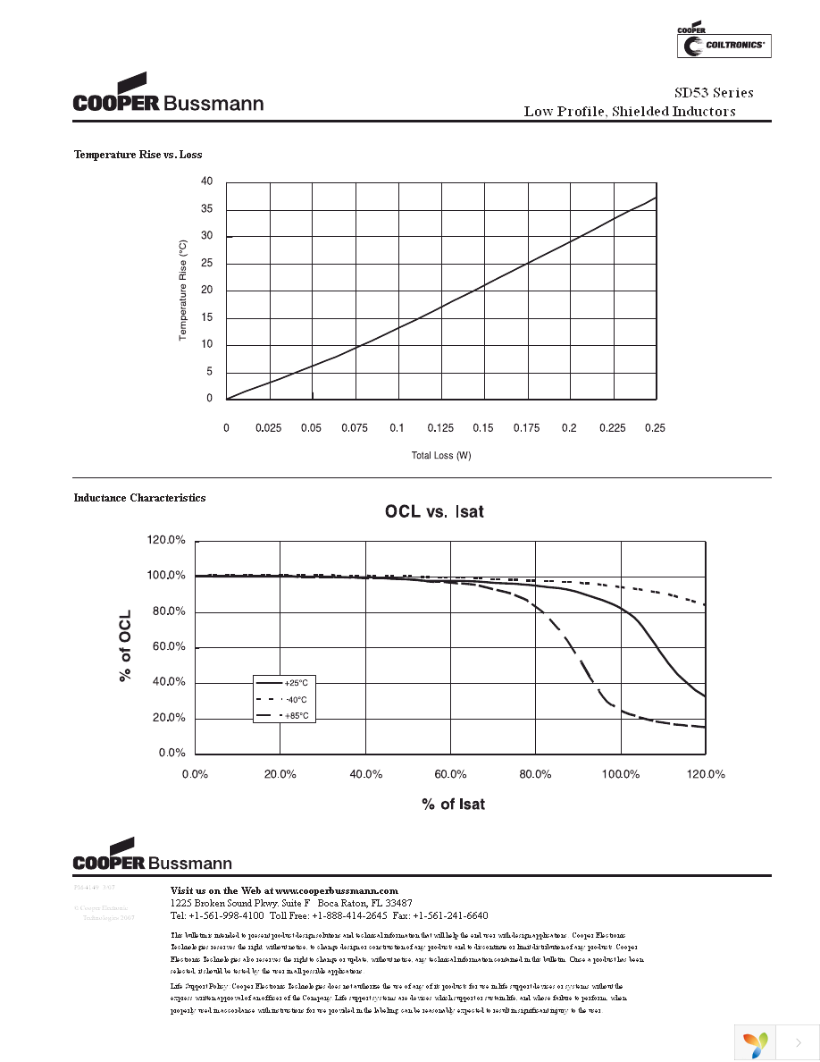 SD53-470-R Page 3