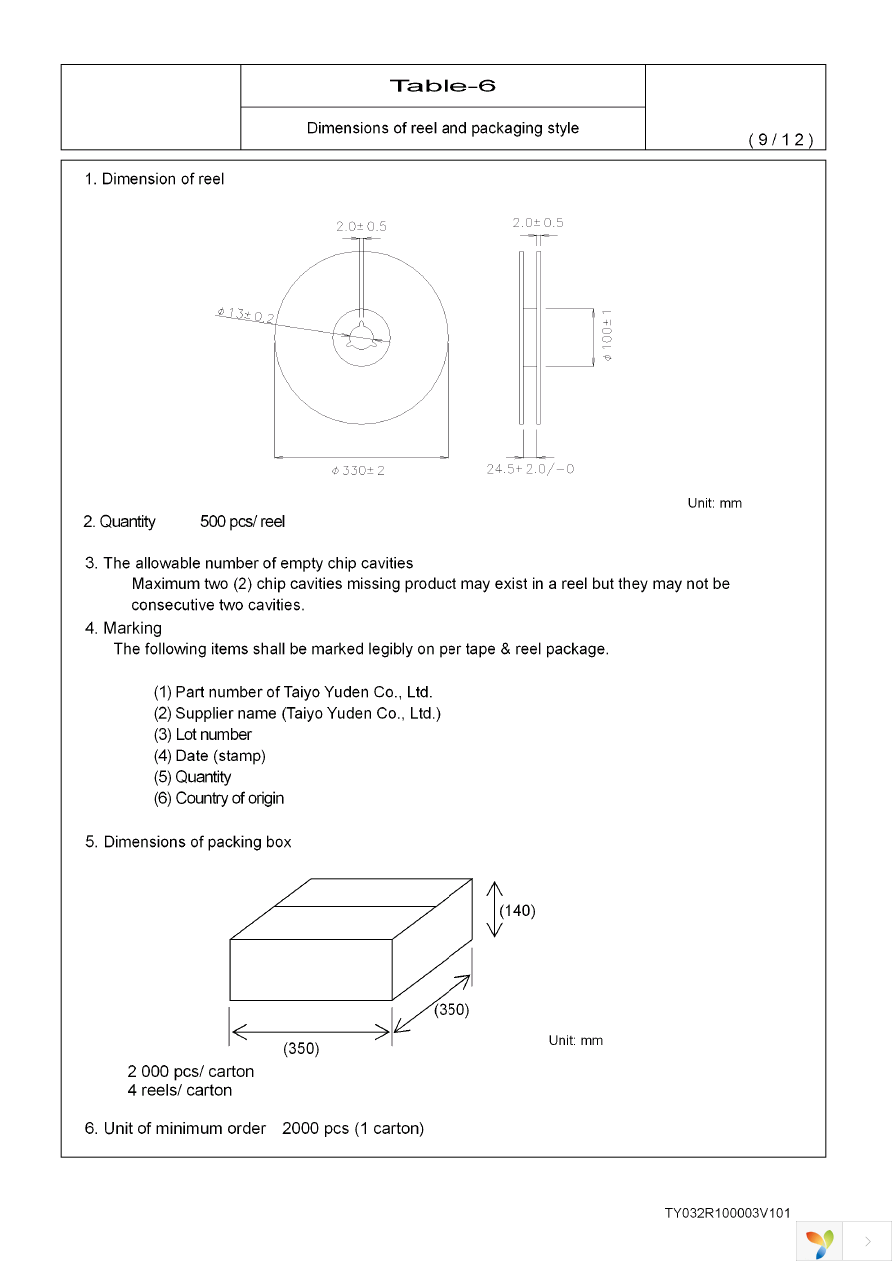 NS12575T102MN Page 10