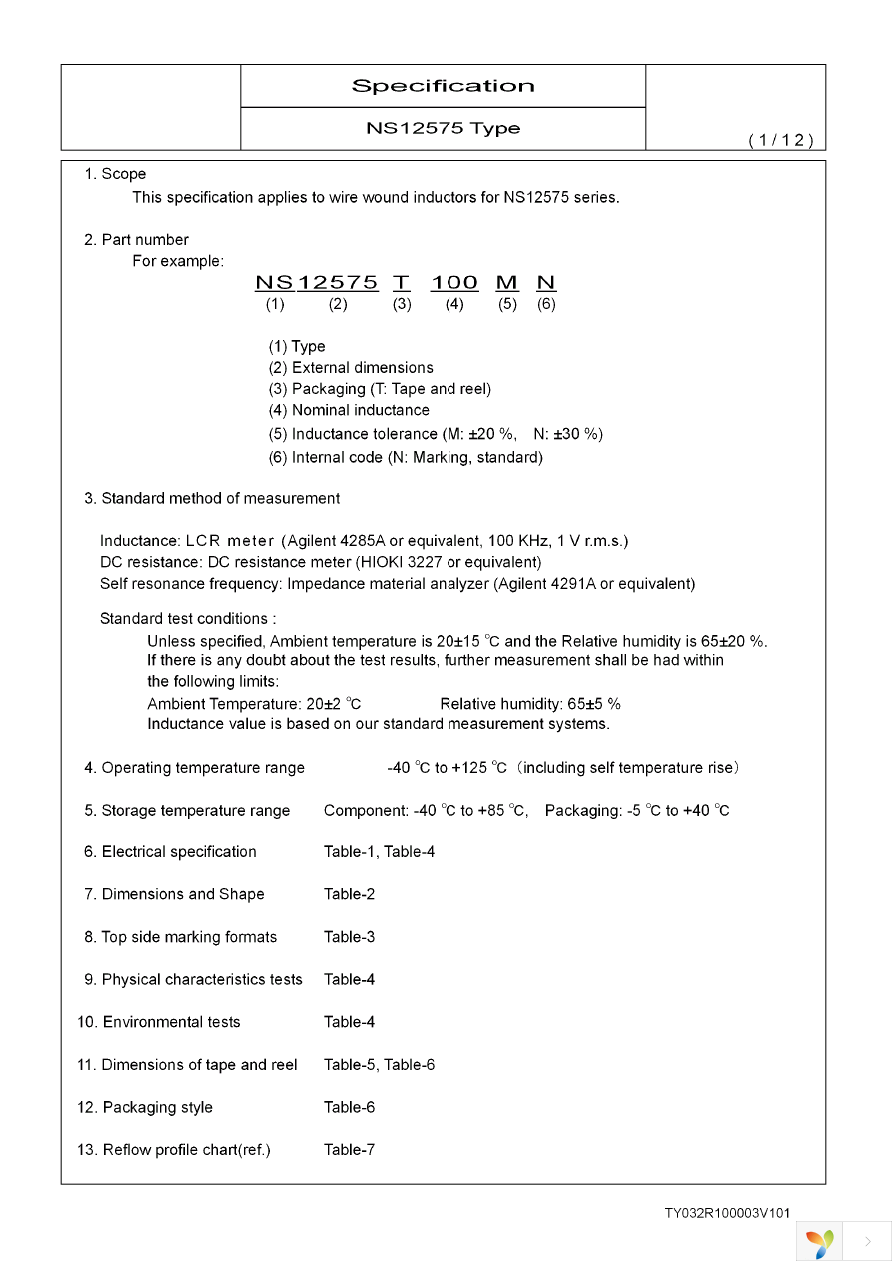 NS12575T102MN Page 2