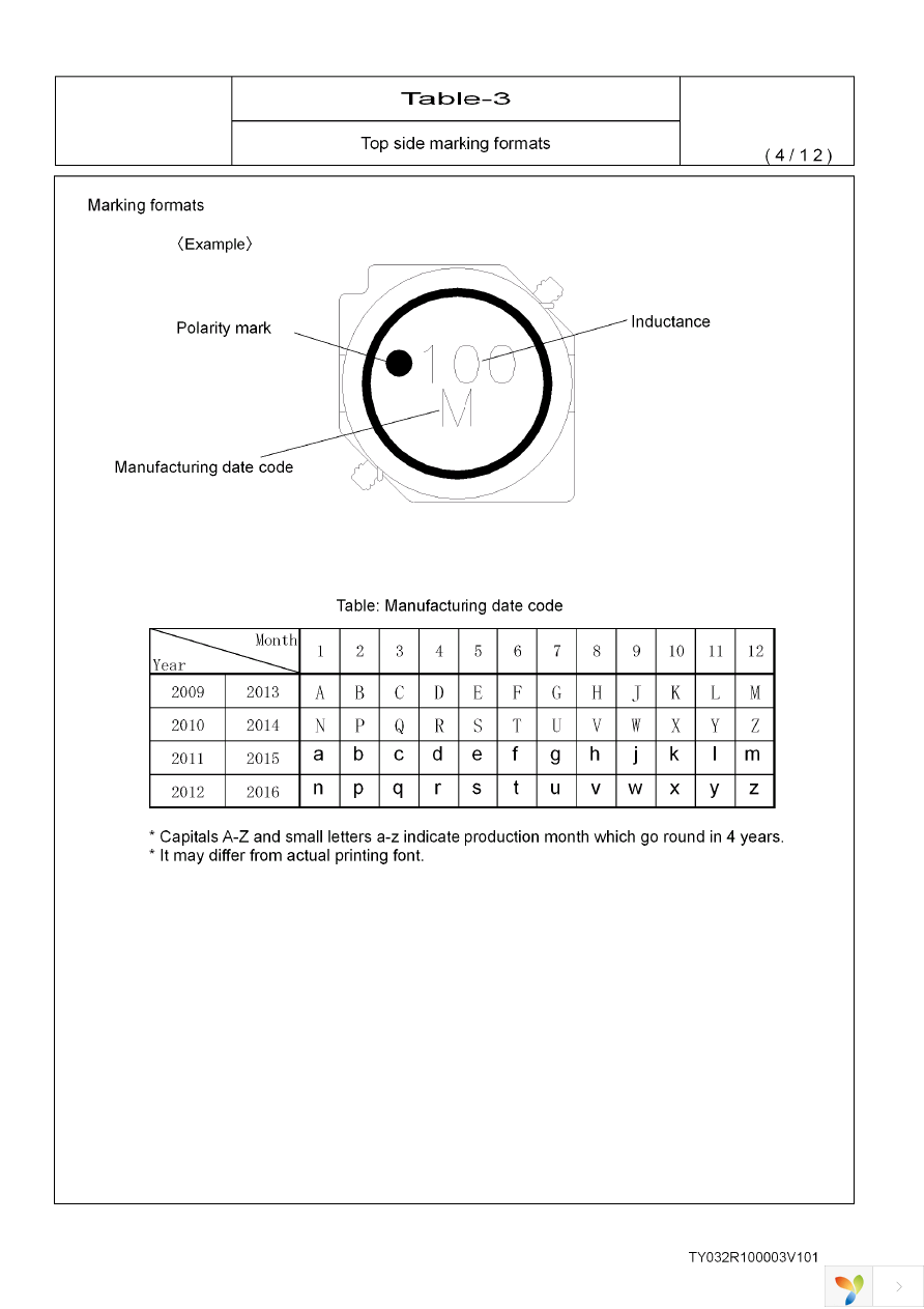 NS12575T102MN Page 5