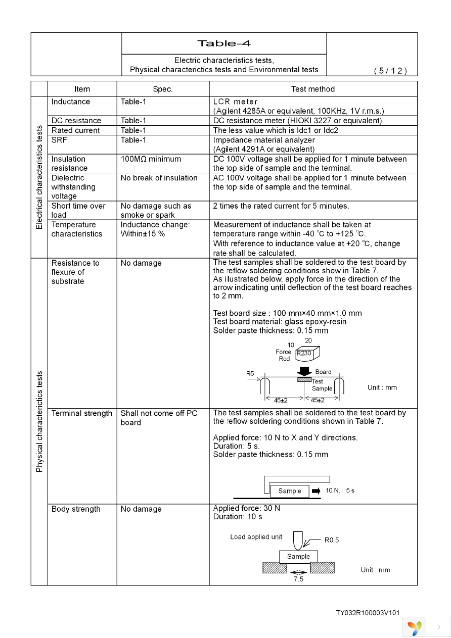 NS12575T102MN Page 6