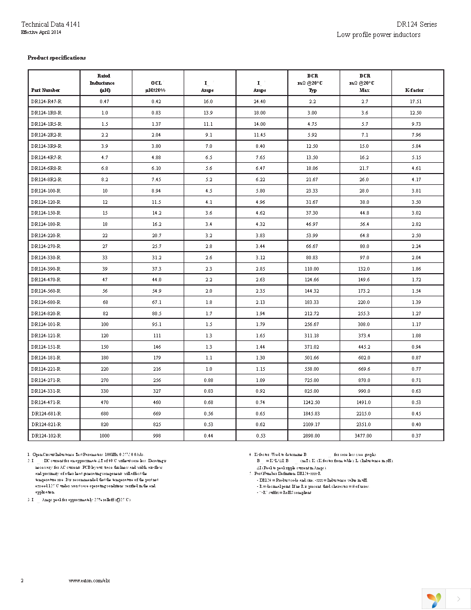 DR124-221-R Page 2