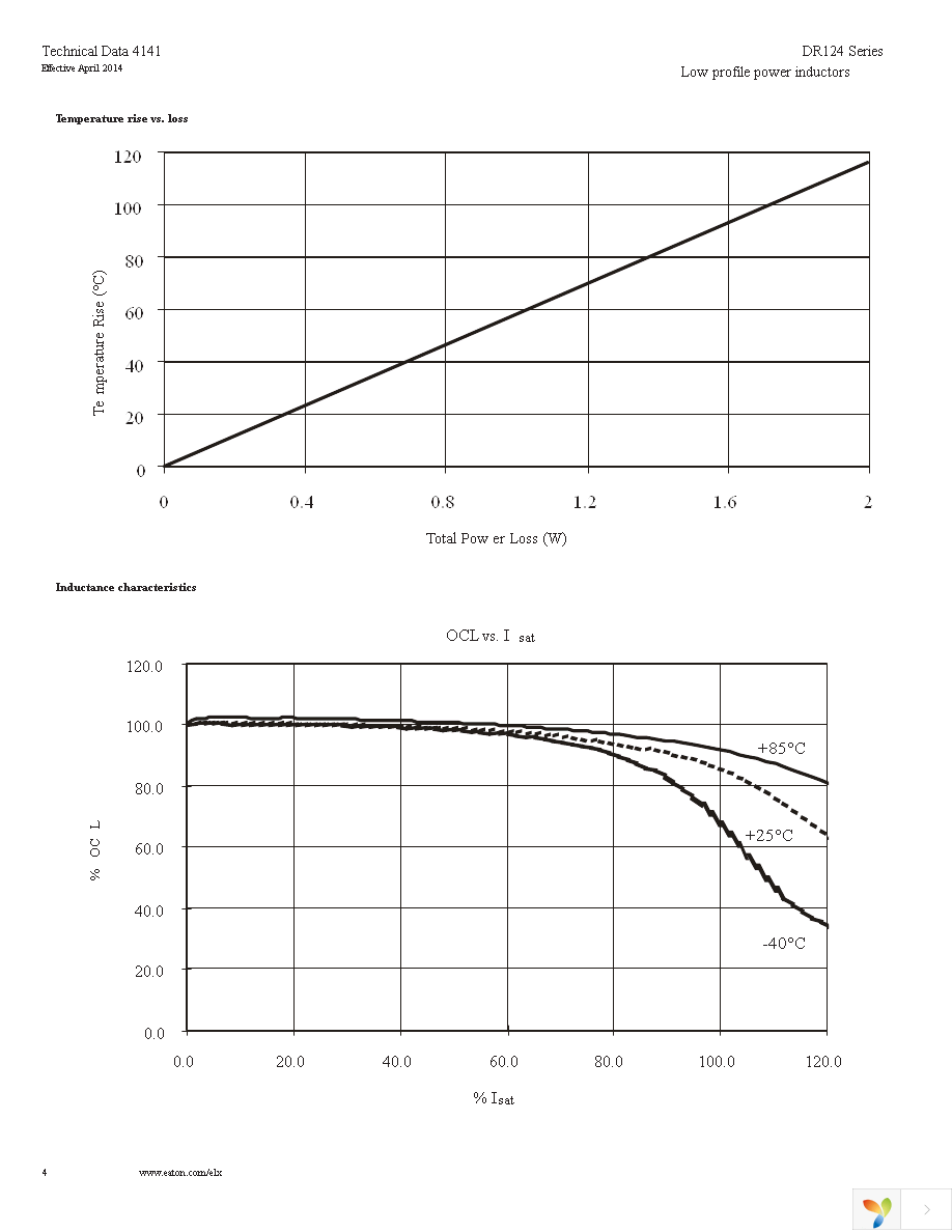 DR124-221-R Page 4