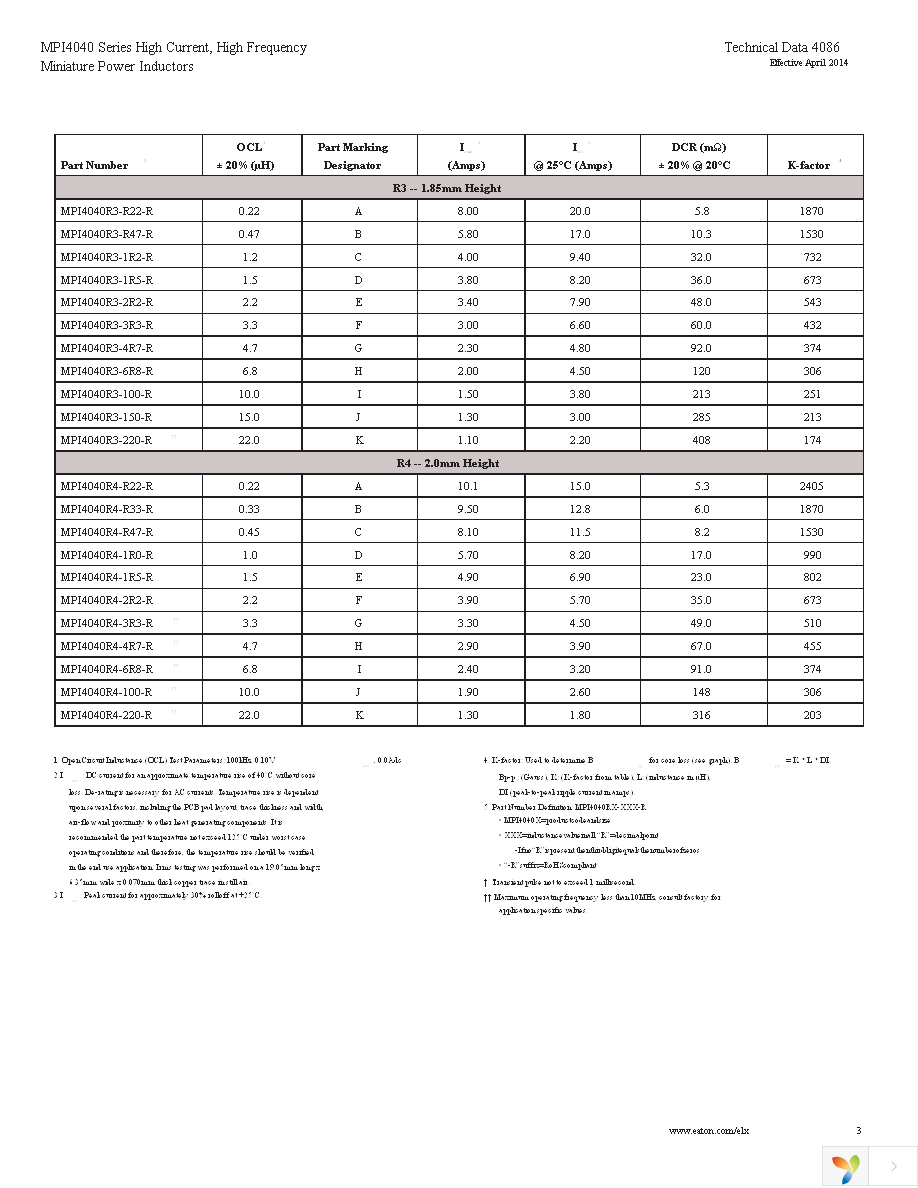 MPI4040R3-3R3-R Page 3