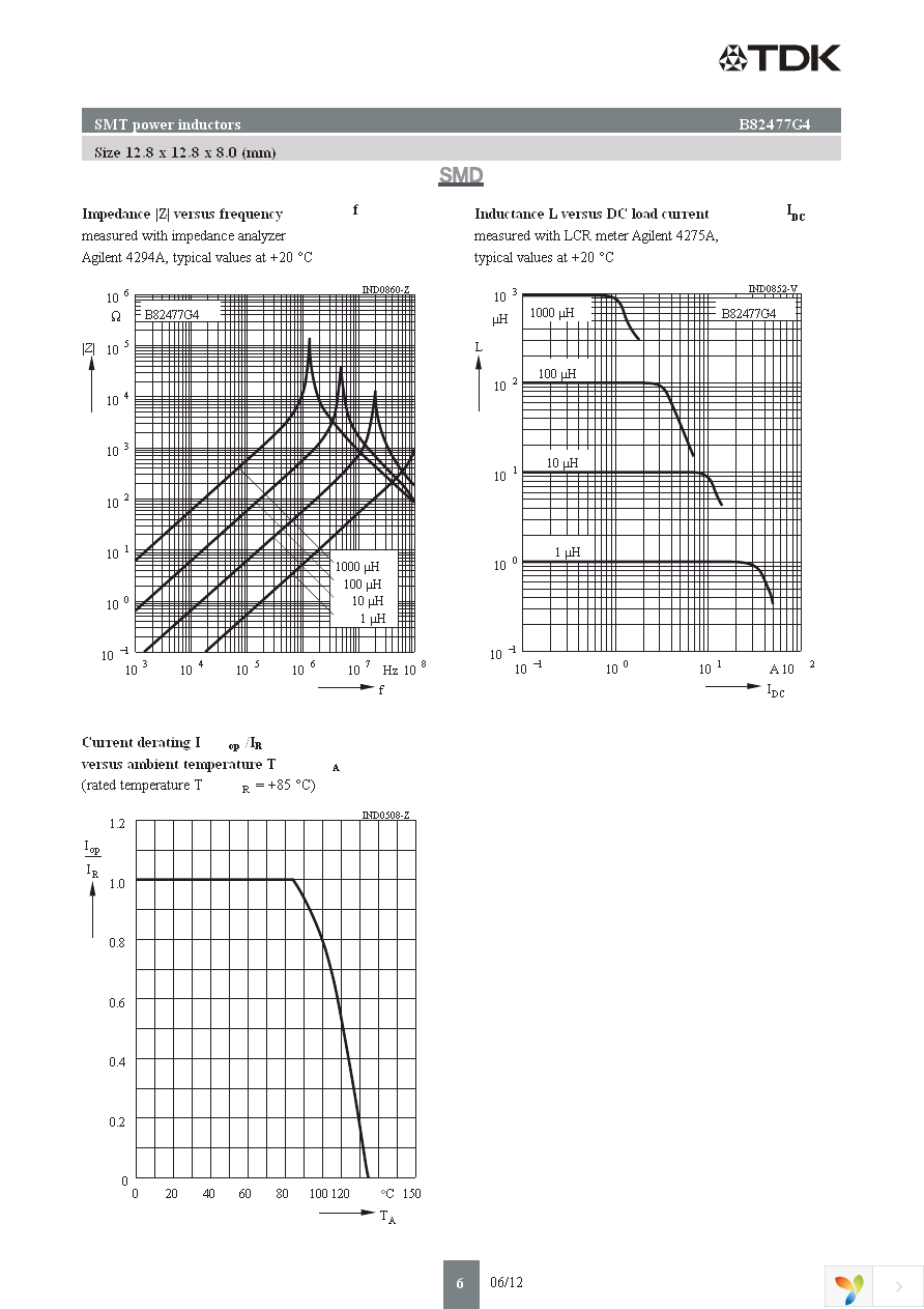 B82477G4823M Page 6