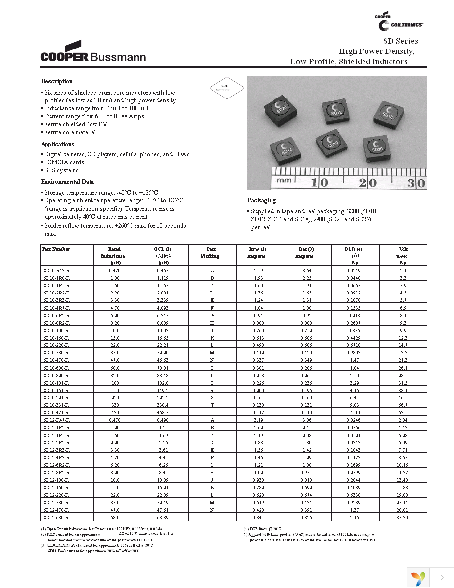 SD10-4R7-R Page 1