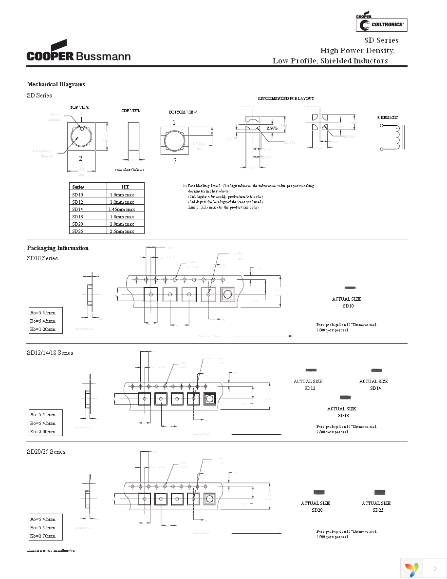 SD10-4R7-R Page 4