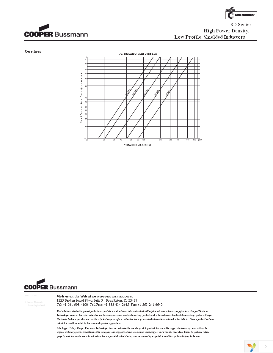 SD10-4R7-R Page 7