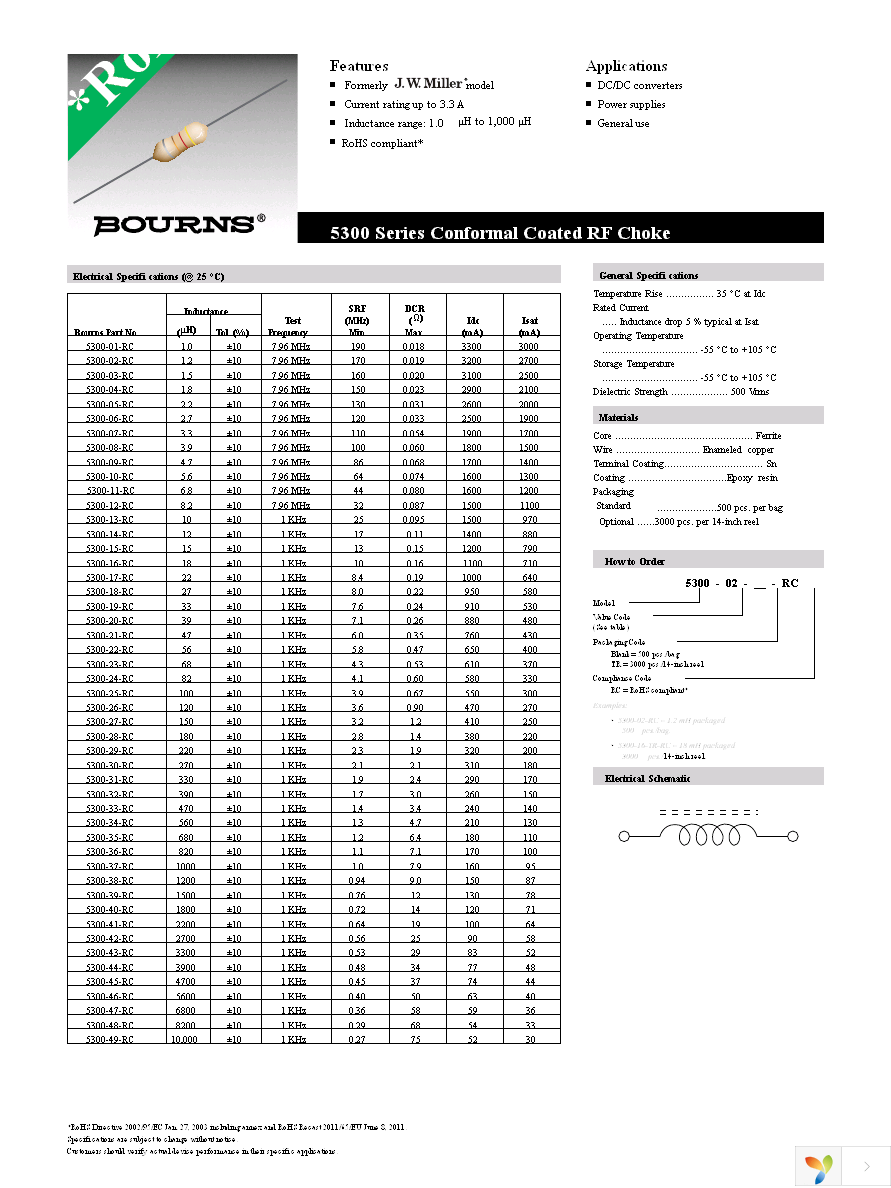 5300-25-RC Page 1