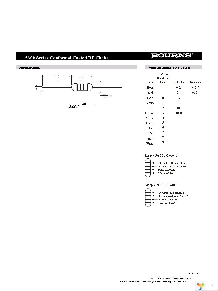 5300-25-RC Page 2