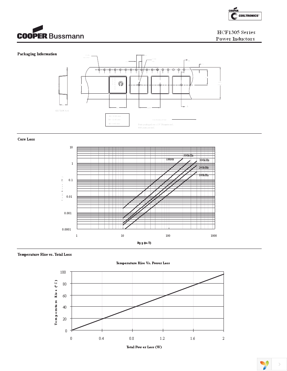 HCF1305-4R7-R Page 2