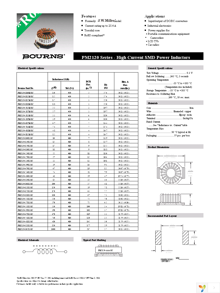 PM2120-151K-RC Page 1