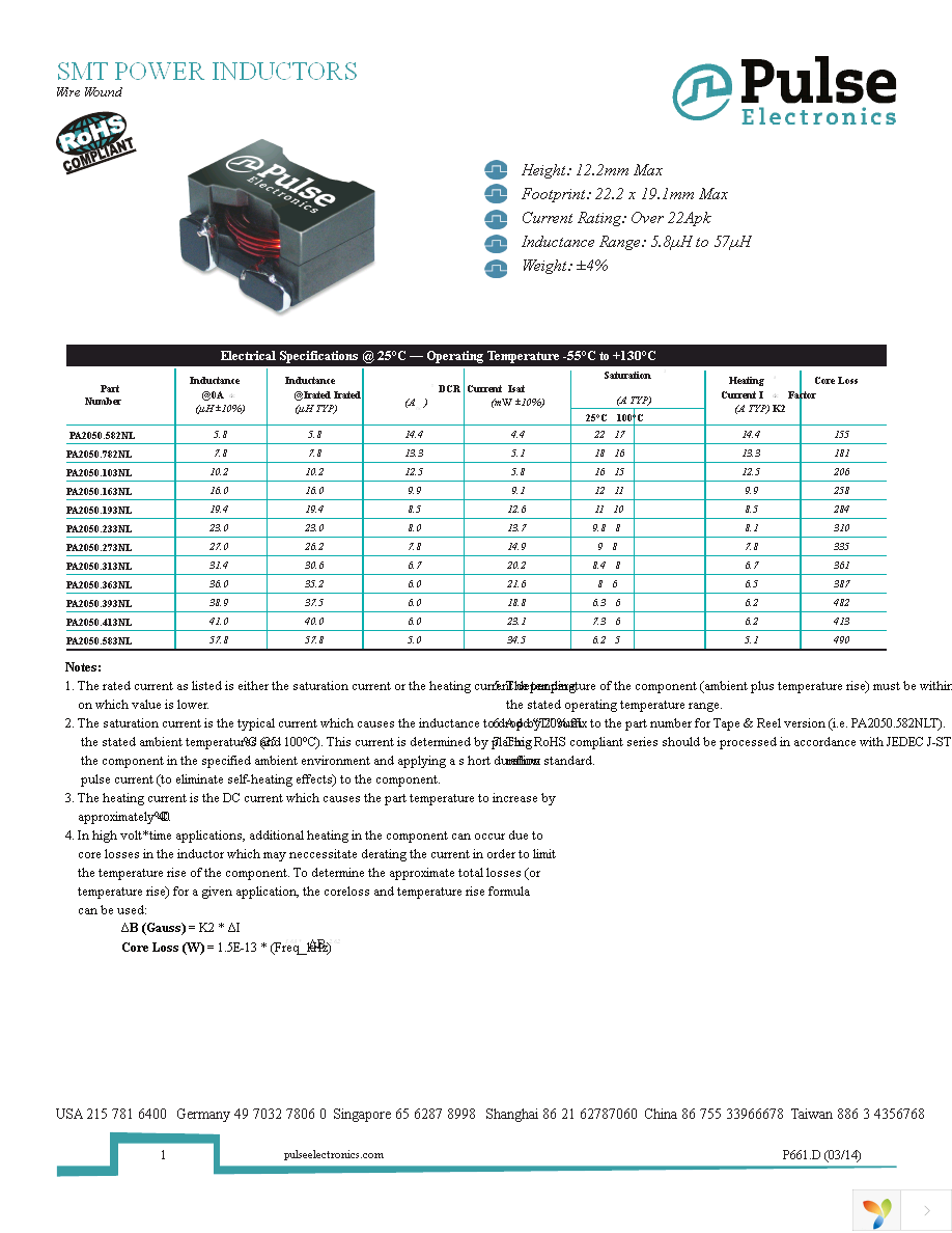 PA2050.103NL Page 1