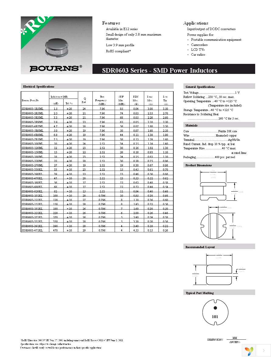 SDR0603-100ML Page 1