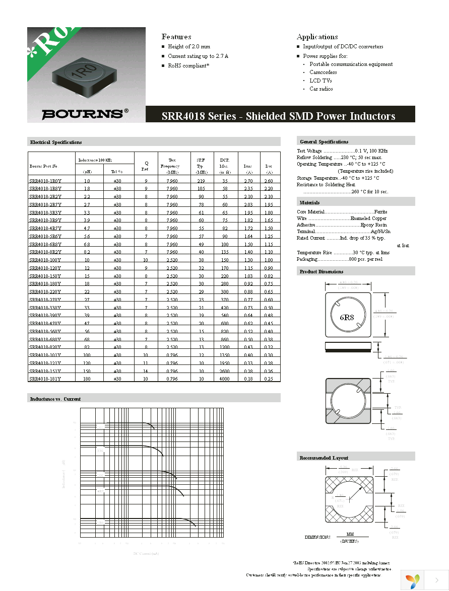 SRR4018-3R3Y Page 1