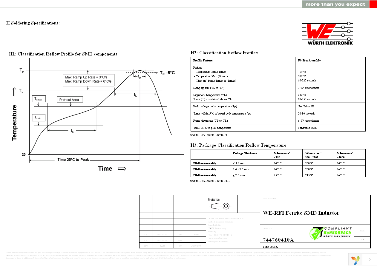 744760410A Page 3