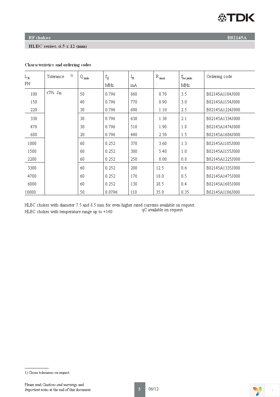 B82145A1474J Page 5