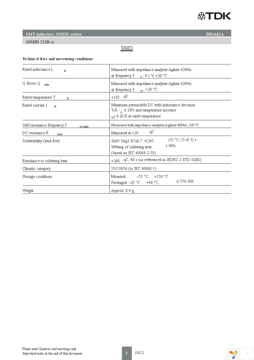 B82442A1475K Page 4