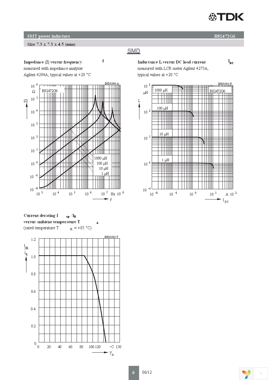 B82472G6103M Page 6