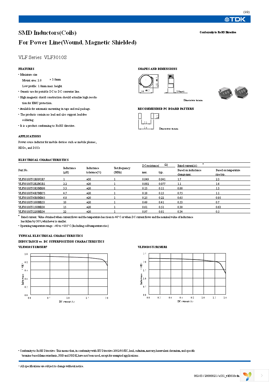 VLF3010ST-4R7MR75 Page 1