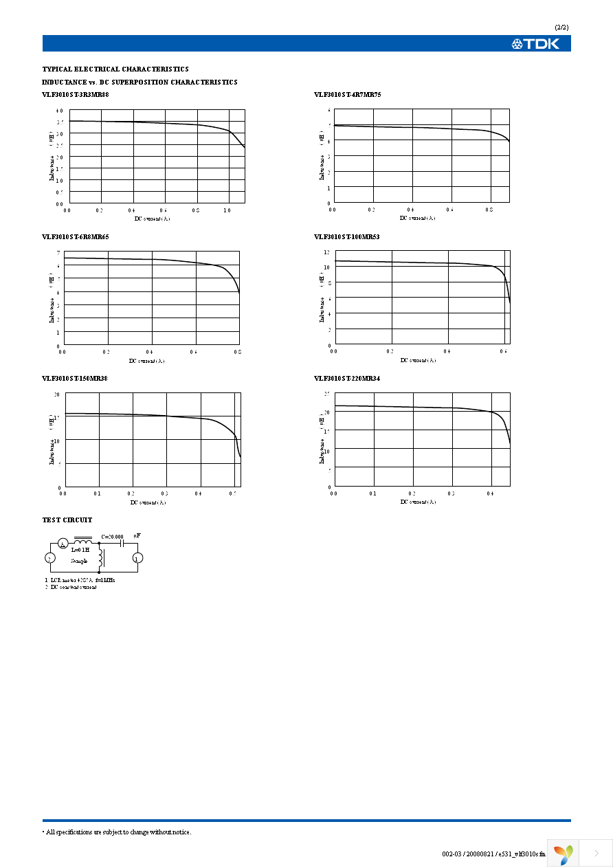 VLF3010ST-4R7MR75 Page 2