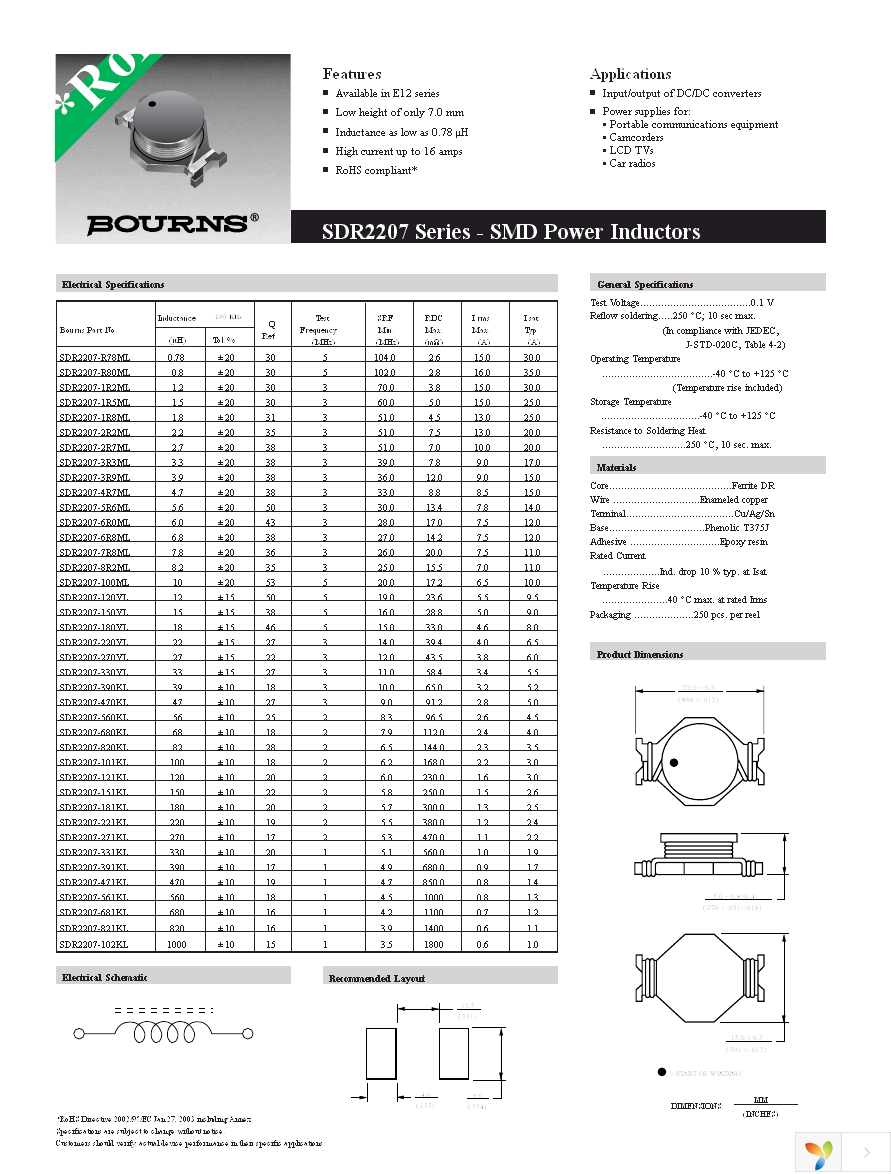 SDR2207-4R7ML Page 1
