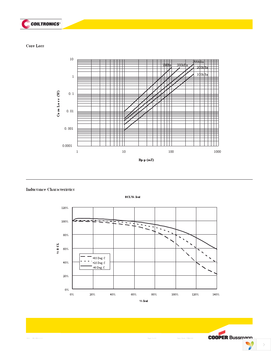 SD8350-680-R Page 3