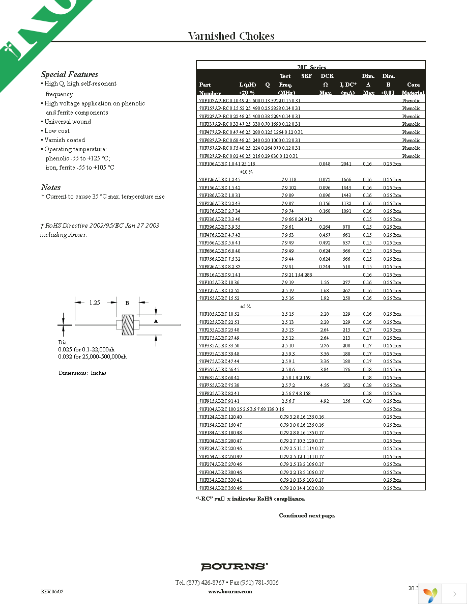 70F336AI-RC Page 1