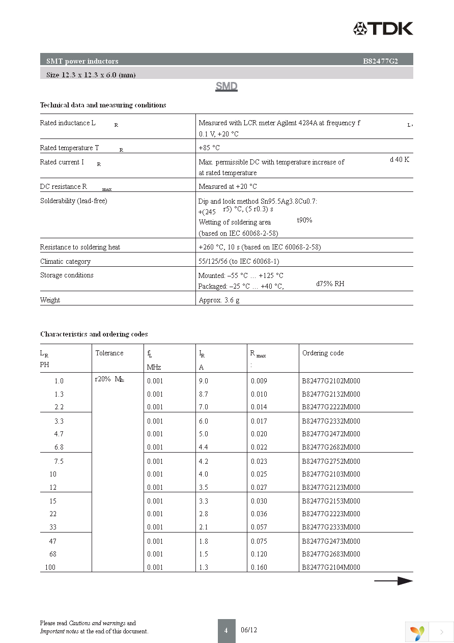 B82477G2103M Page 4