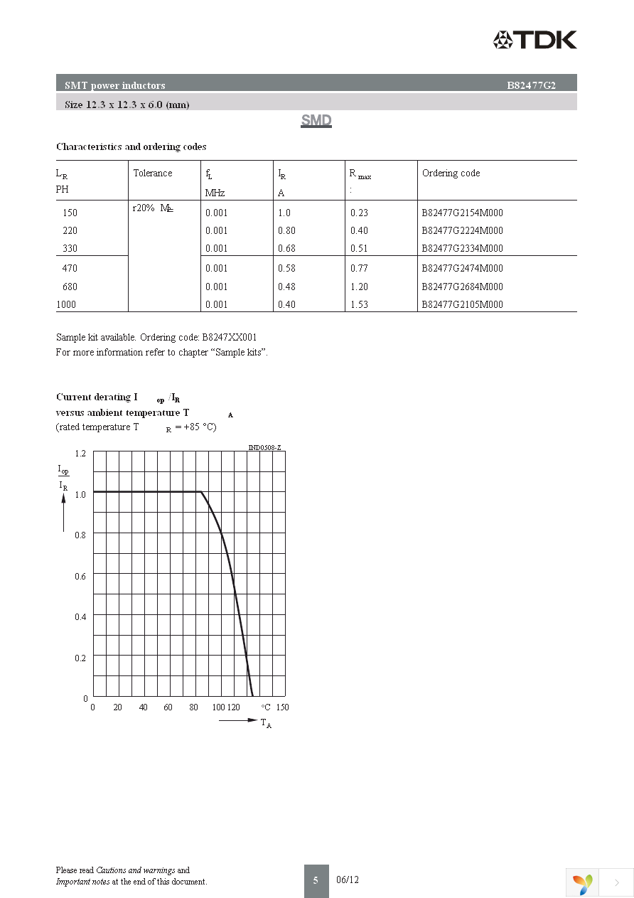 B82477G2103M Page 5