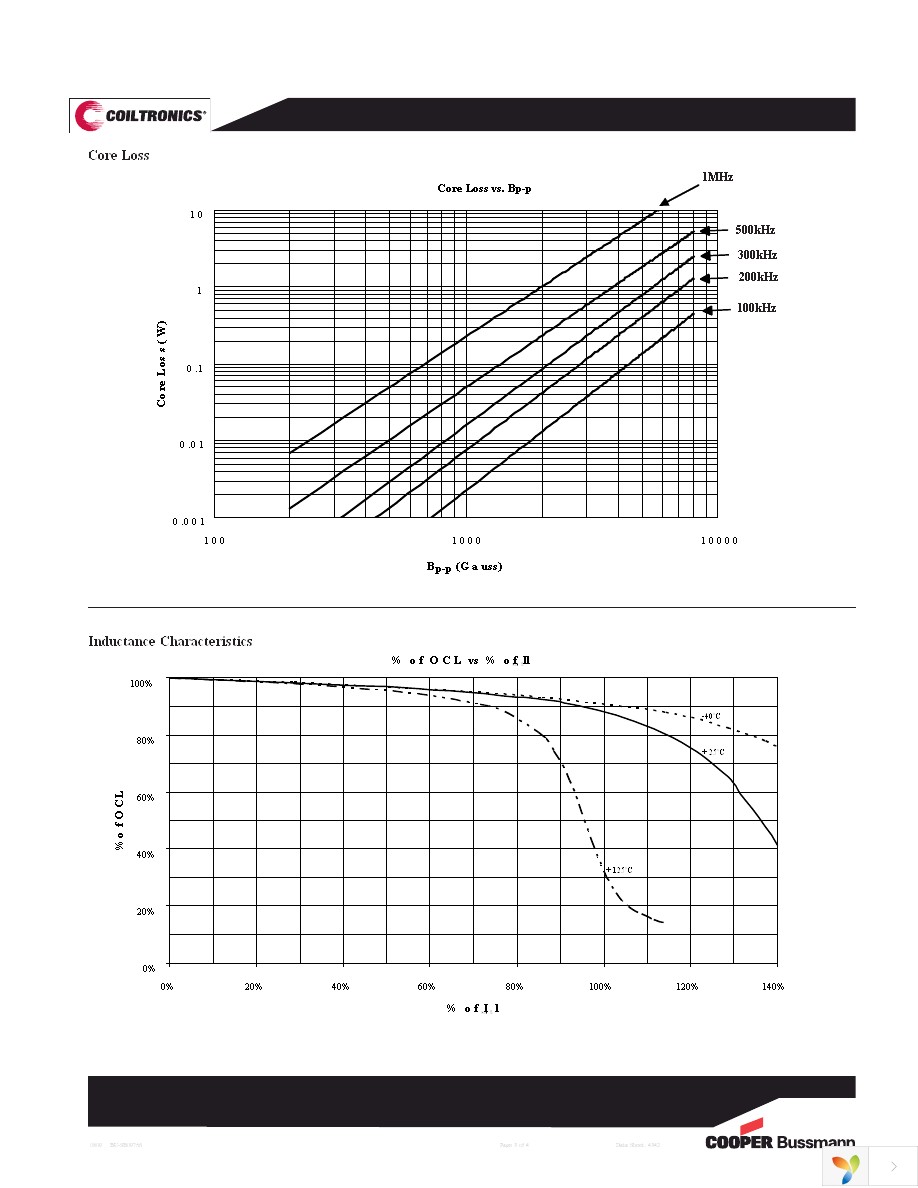 FP1107R1-R23-R Page 3