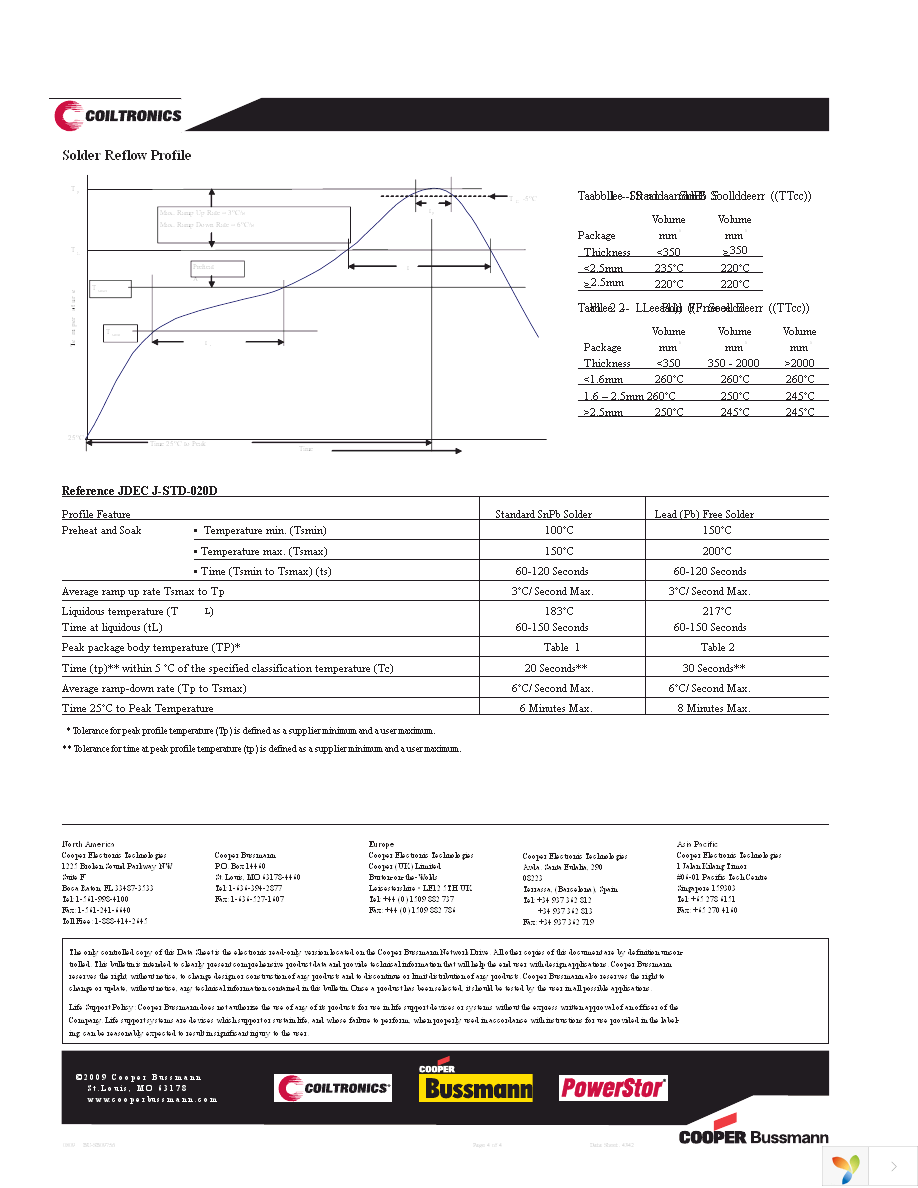 FP1107R1-R23-R Page 4