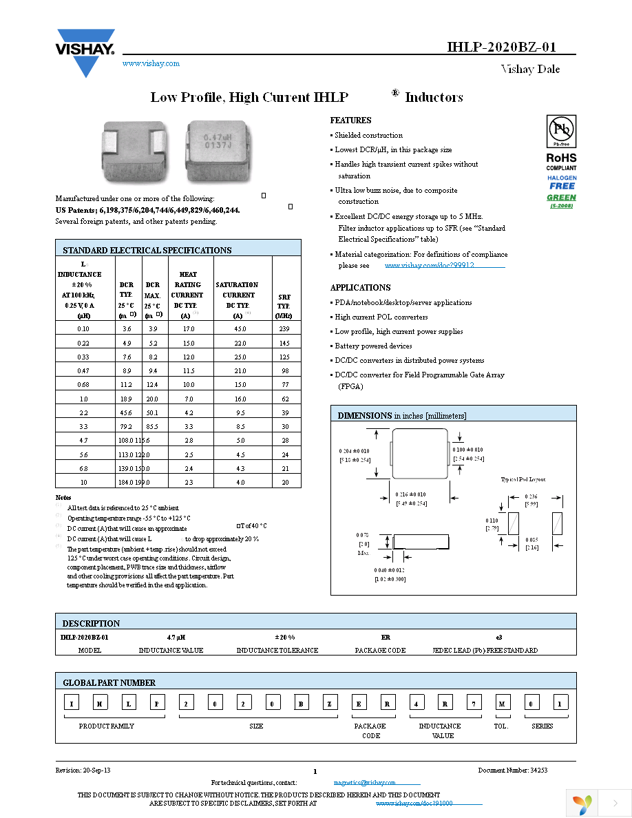 IHLP2020BZER2R2M01 Page 1